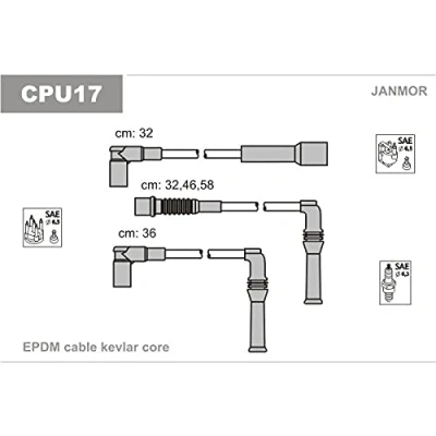 Image de JANMOR CPU17 Jeu De Fils d&#039;Allumage PEUGEOT: 309 II 3/5 portes, 405 I Berline, CITROËN: BX 5 portes