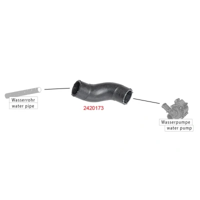 Image de METZGER 2420173 Durite De Refroidissement EPDM (éthylène propylène diène caoutchouc) OPEL: Vectra C CC, Berline
