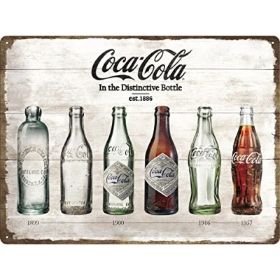 Image de Nostalgic Art 23207 Coca Cola Bottle Timeline Idée de cadeau pour les fans Coke, en métal, Déco Design Retro, 30 x 40 cm