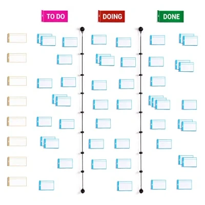 Image de PATboard Tableau Scrum et Kanban Ensemble d’outils de Base Magnétique pour Blanc