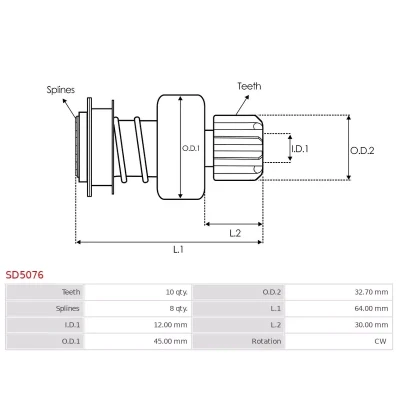 Image de AS PL SD5076 Embrayage à roue libre, démarreur