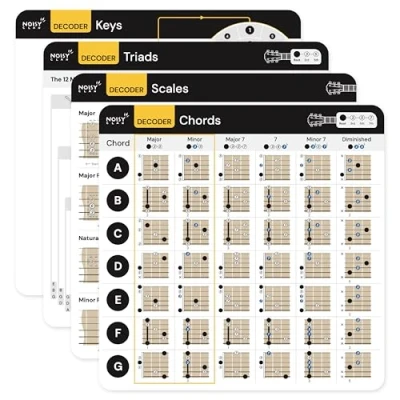 Image de Guitar Chord Chart Cheat Sheets Accords de guitare, échelles triades clés, cercle des quintes ! Théorie la guitare simplifiée. 20,3 x cm Cartes plastifiées et dossier