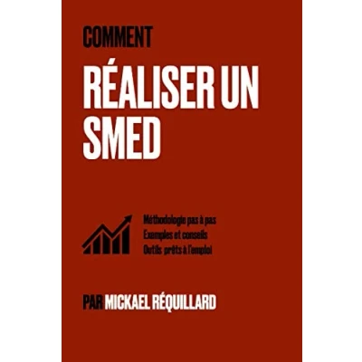 Image de Comment réaliser un SMED: Méthodologie pas à pas, exemples et conseils, outils prêts l&#039;emploi