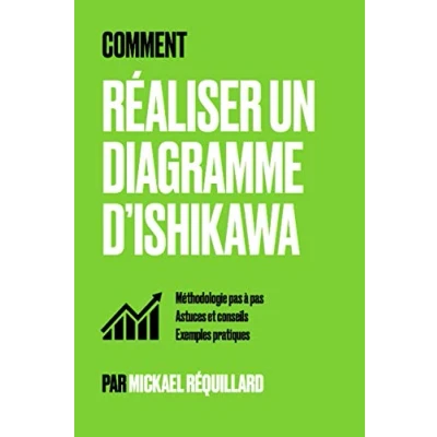 Image de Comment réaliser un diagramme d&#039;Ishikawa: Méthodologie pas à pas, astuces et conseils, exemples pratiques