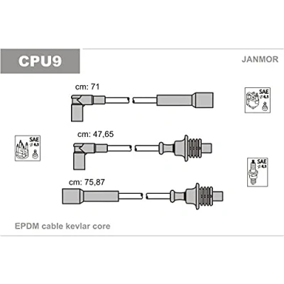 Image de JANMOR CPU9 Jeu De Fils d&#039;Allumage PEUGEOT: 205 I 3/5 portes, II 309 CITROËN: BX 5 Break
