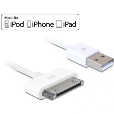 Image de DeLOCK USB 1.8m câble 1,8 m 2.0 A Blanc