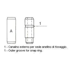 Image de Guide de soupape METELLI 01 2817