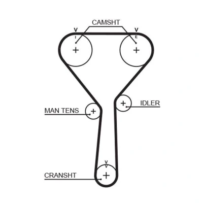 Image de GATES FleetRunner Micro V Stretch Fit 5487XS Courroie de Distribution 154 1232 22 Fibre verre, HNBR (caoutchoucs nitrile hydrogénés)