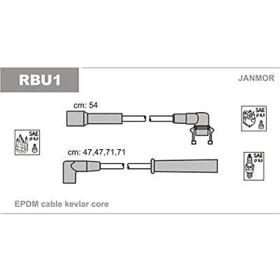 Image de JANMOR RBU1 Jeu De Fils d&#039;Allumage RENAULT: CLIO 1, MEGANE 19 II 3/5 portes