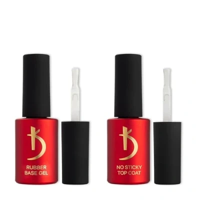 Image de Kodi Professional Rubber Base et Top Coat Semi Permanent 2 * 7ml No Wipe Vernis à ongles Gel Manucure Kit