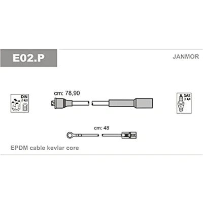 Image de Kit de câbles d&#039;allumage JANMOR E02.P