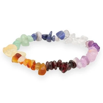 Image de Lebensquelle Plus Chakra Bracelet fendu