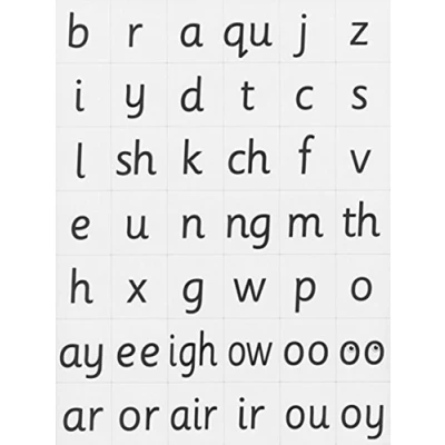 Image de Read Write Inc. Phonics: Magnetic Speed Sound Cards
