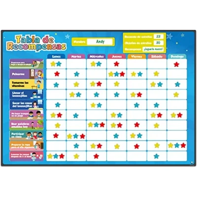 Image de Smart Panda ES Tableau des récompenses (Tableau récompenses)