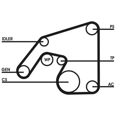 Image de CONTITECH CT974K1 Kit de distribution 145 LAND ROVER: Freelander I SUV, SUV Cabriolet, 25 3/5 portes, 400 45 Berline