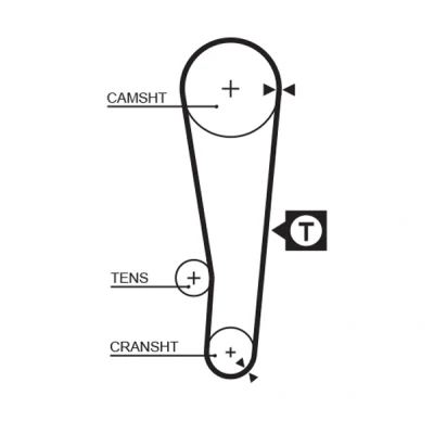Image de GATES FleetRunner Micro V Stretch Fit 5386XS Courroie de Distribution 121 968 21,1 Fibre verre, HNBR (caoutchoucs nitrile hydrogénés)