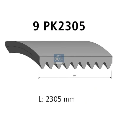Image de Courroie trapézoïdale à nervures DT 4.81704