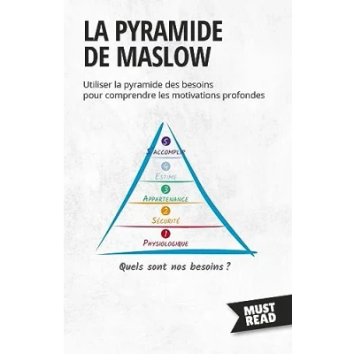 Image de la pyramide De Maslow: Utiliser des besoins pour comprendre les motivations profondes
