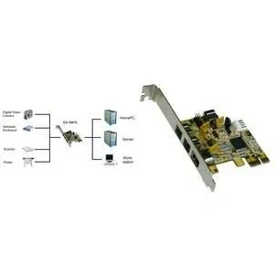 Image de EXSYS carte PCI Express FireWire 1394b avec 3 +…