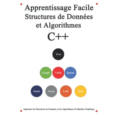 Image de Apprentissage facile structures de données et algorithmes C++: Graphiquement pour apprendre les C++