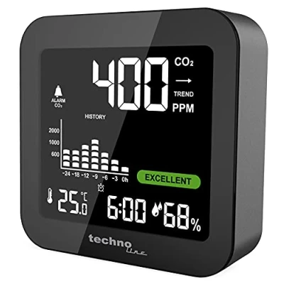 Image de Technoline Monitor WL1025 Moniteur Co2, compteur de noir