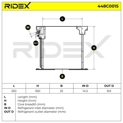 Image de NISSENS 94385 Condenseur De Clim avec déshydrateur Aluminium 415 R 134a OPEL: Zafira A, Astra G CC, Coupe