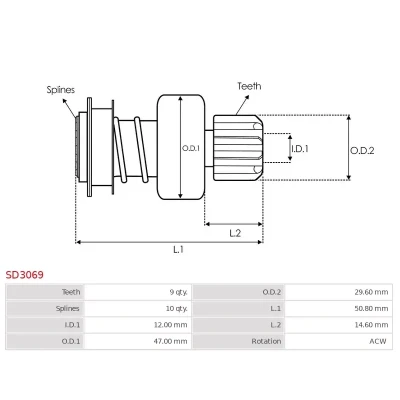 Image de AS PL SD3069 Embrayage à roue libre, démarreur