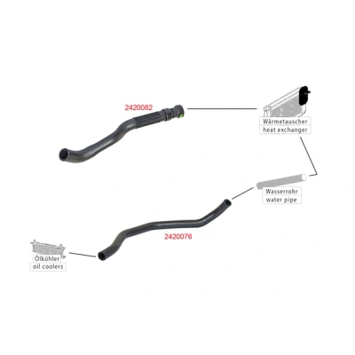 Image de METZGER 2420076 Durite De Refroidissement EPDM (éthylène propylène diène caoutchouc) FORD: FIESTA 6, B Max