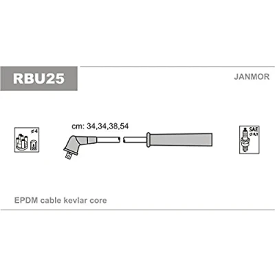 Image de JANMOR RBU25 Jeu De Fils d&#039;Allumage RENAULT: CLIO 2, Kangoo I, MEGANE 1