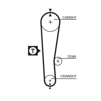Image de GATES FleetRunner Micro V Stretch Fit 5313XS Courroie de Distribution 91 867 19 Fibre verre, HNBR (caoutchoucs nitrile hydrogénés)