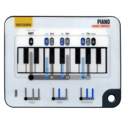 Image de Compas d&#039;accords de piano Apprendre les accords clavier Outil ultime pour débutants. production musique, apprentissage des accords, élargir la lecture