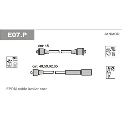 Image de Kit de câbles d&#039;allumage JANMOR E07.P