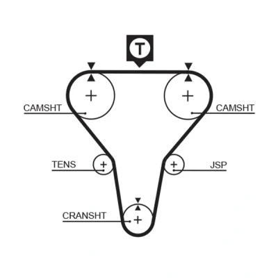 Image de Courroie crantée, distribution GATES T179RB