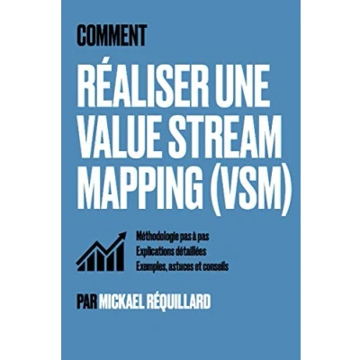 Image de Comment réaliser une value stream mapping (VSM): Méthodologie pas à pas, explications détaillées, exemples, astuces et conseils