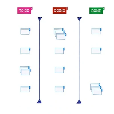 Image de PATBoard Tableau Scrum ou Kanban Home toolset Avec nanocups® pour le Verre