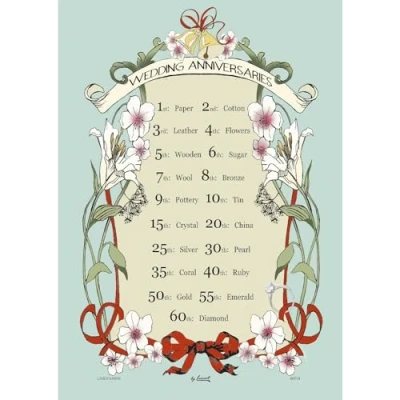 Image de Samuel Lamont Torchon en Coton pour Anniversaire de Mariage