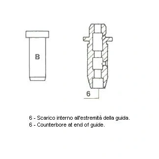 Image de Guide de soupape Standard METELLI 01 1482