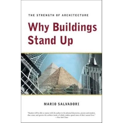 Image de Why Buildings Stand Up: The Strength of Architecture