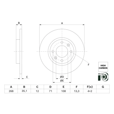 Image de BOSCH Disque de frein PEUGEOT: 208 II 3/5 portes, 2008 II, OPEL: Corsa F Mokka DS: DS 3 Crossback 0 986 479 H54 Disques