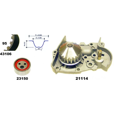 Image de MAPCO 41106/1 Pompe à Eau + Kit De Distribution 17 RENAULT: CLIO 1, 19 I 3/5 portes, Rapid