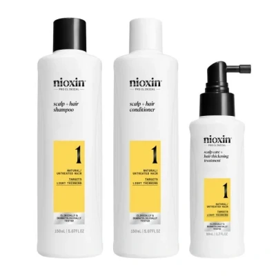 Image de Nioxin Coffret System Trail Kit 1 paquet Pour cheveux affinés