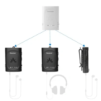 Image de Avantree Audiplex Ensemble émetteur &amp; récepteurs Audio Multiples sans Fil, Haute portée Faible Latence pour TV, récepteur AV, projecteur, système Sono, église, Diffusion vers 100 Casques Enceintes