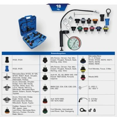 Image de Kit d&#039;essai, pression système de refroidissement KS TOOLS BT521200