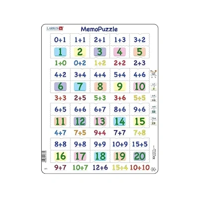 Image de Larsen GP3 MemoPuzzle : Addition avec Les nombres de 0 à 20, Puzzle Cadre 40 pièces