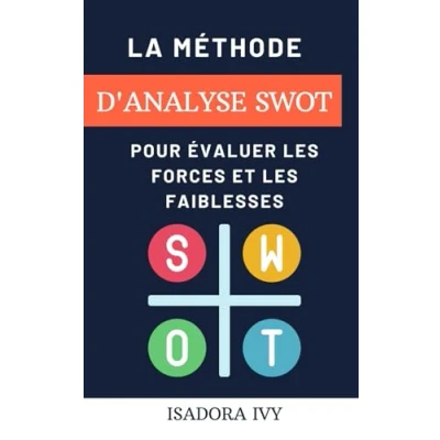 Image de La méthode d&#039;analyse SWOT pour évaluer les forces et faiblesses