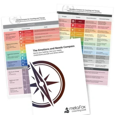 Image de metaFox Emotions Compass &amp; needs 2 in 1 Bundle Name your feelings Identify For Emotional Intelligence and Nonviolent Communication
