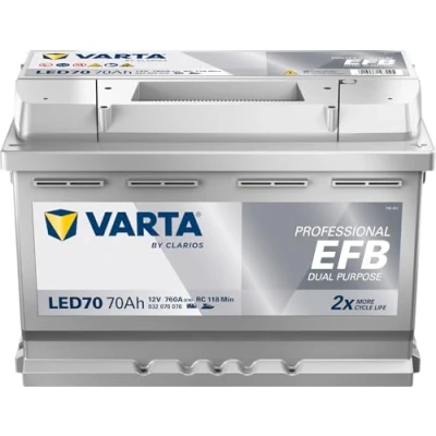 Image de VARTA 930070076B912 Batterie de démarrage 12V 70Ah 760A B13 VOLKSWAGEN: Transporter 6, Tiguan I, Golf 7 Variant, DACIA: Logan I MCV, Duster SUV