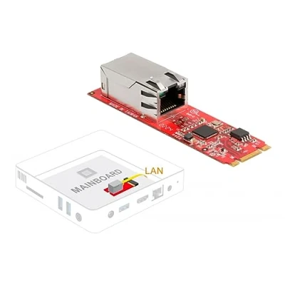 Image de DeLOCK Adaptateur LAN convertisseur M.2 Key B+M mâle vers 1 Port RJ45 2,5 Gigabit Horizontal