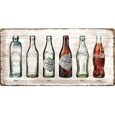 Image de Nostalgic Art 27021 de Coca Cola Bottle Timeline, Plaque 25 x 50 cm métal, Multicolore, 0,2