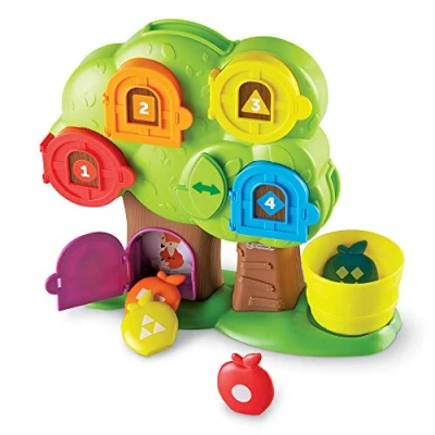 Image de Learning Resources cache dans l’arbre éducatif